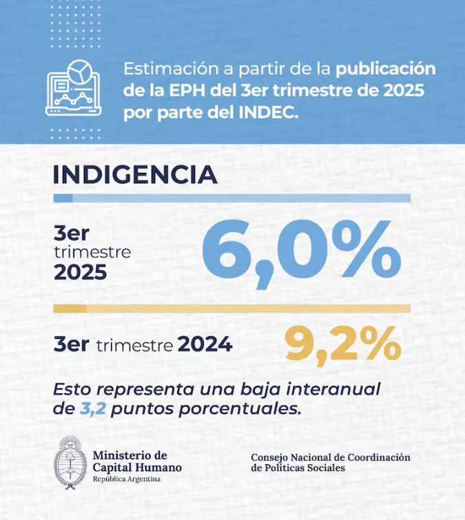 Captura de pantalla 2026-02-06 123732