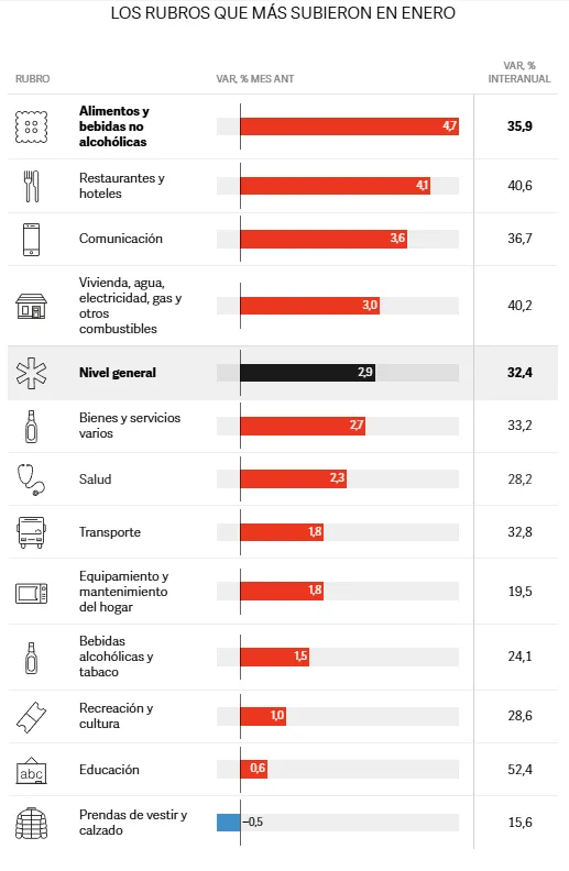Captura de pantalla 2026-02-10 192607