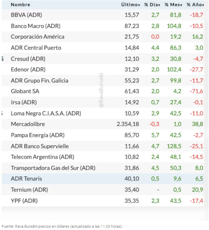 Captura de pantalla 2025-10-31 121400