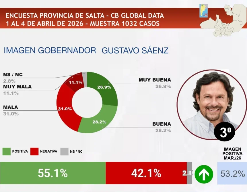 Captura de pantalla 2026-04-08 130334