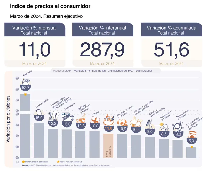 Captura de pantalla 2024-04-12 165540