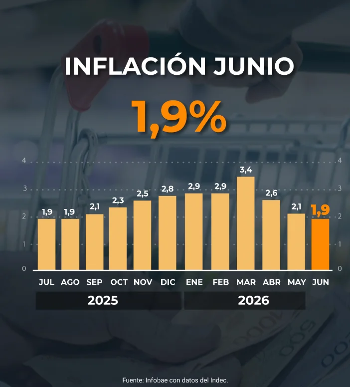 Captura de pantalla 2026-07-15 102754