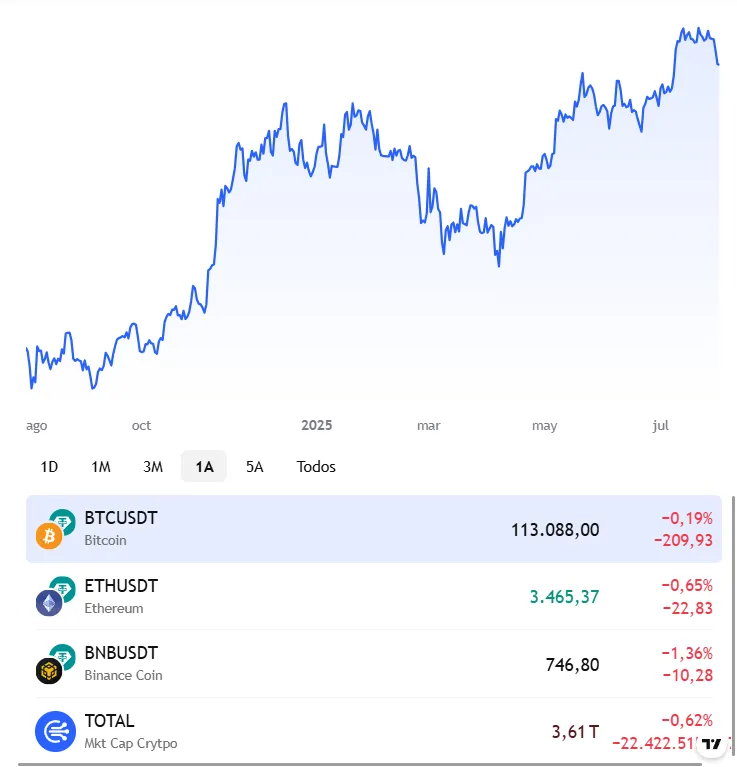 Captura de pantalla 2025-08-02 134850