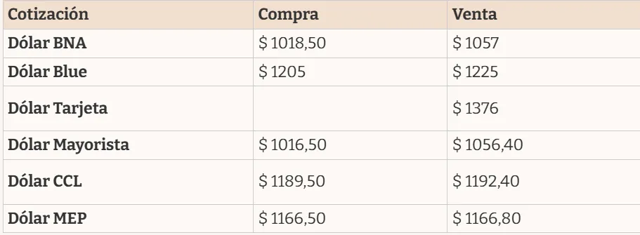 Captura de pantalla 2025-01-10 175653