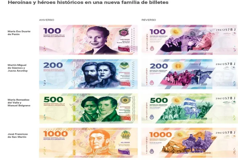 nuevos billetes de diez y veinte mil