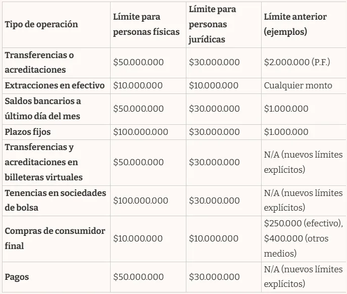 Captura de pantalla 2025-07-30 114157