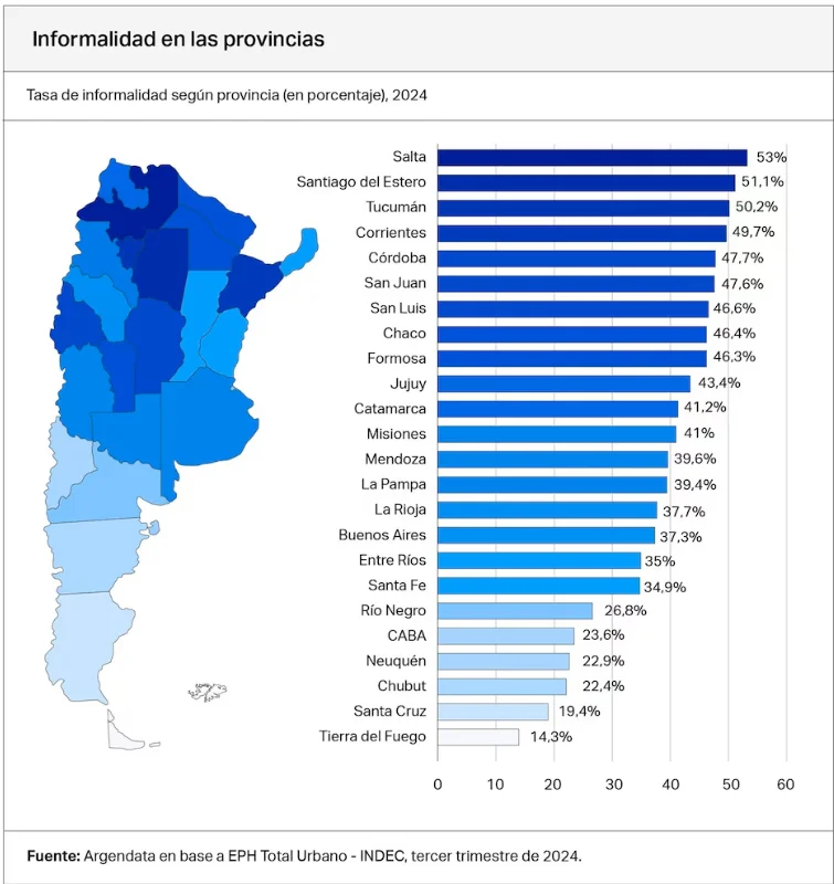 Captura de pantalla 2026-07-07 093445