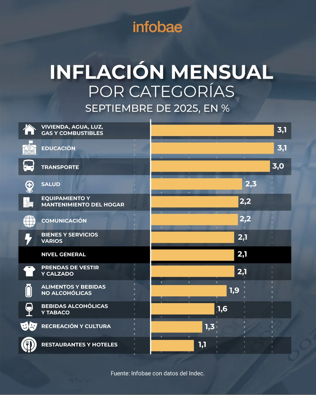 42OV3KPG7NF5TAH5C3N7IWE22A