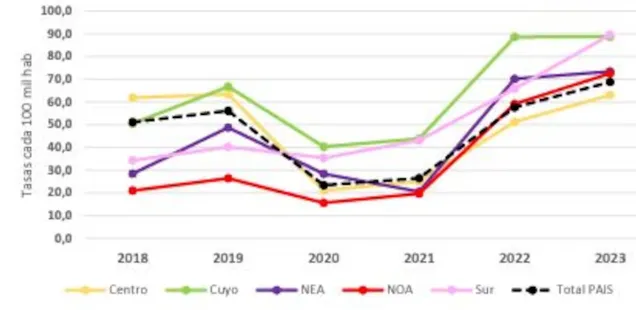 Captura de pantalla 2025-11-19 130855