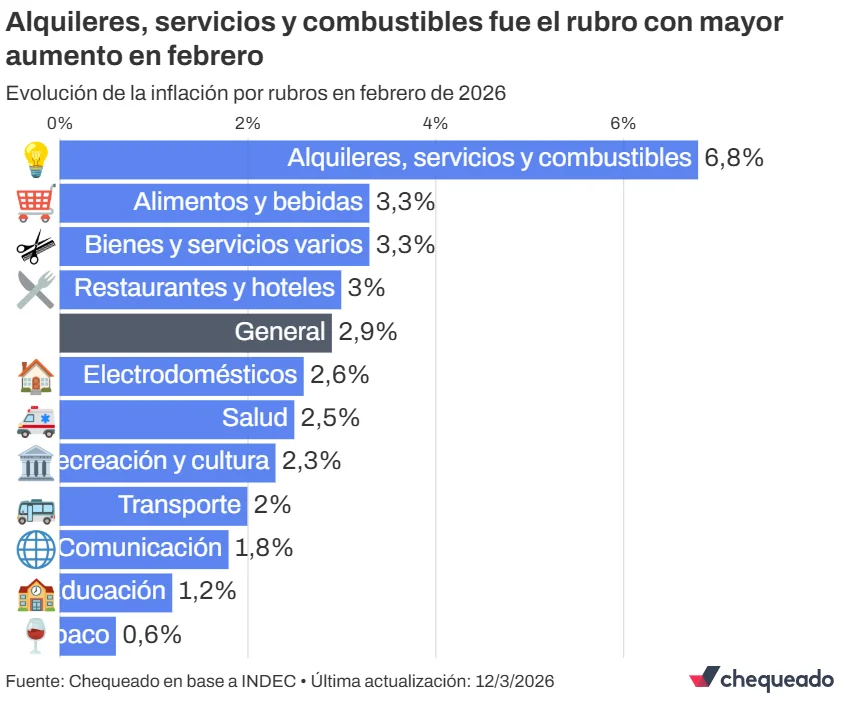 Captura de pantalla 2026-03-13 125451