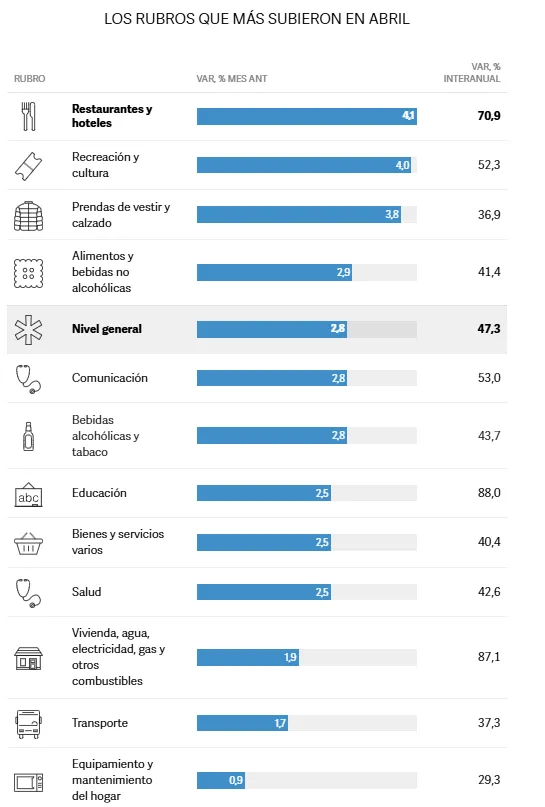 Captura de pantalla 2025-05-15 102737