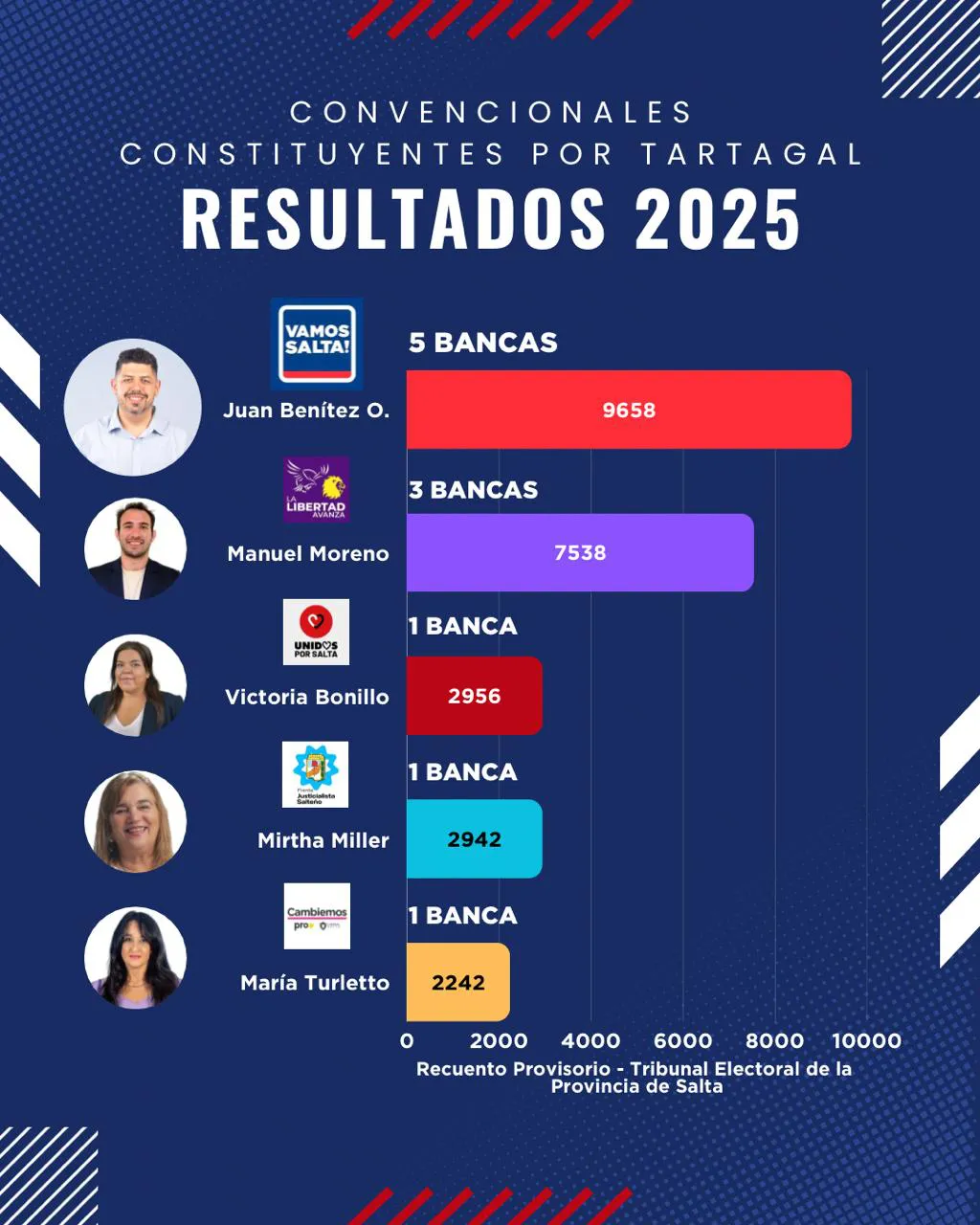 dbdfd3f6-04d1-49cf-8c7b-c3d3a81aeefc