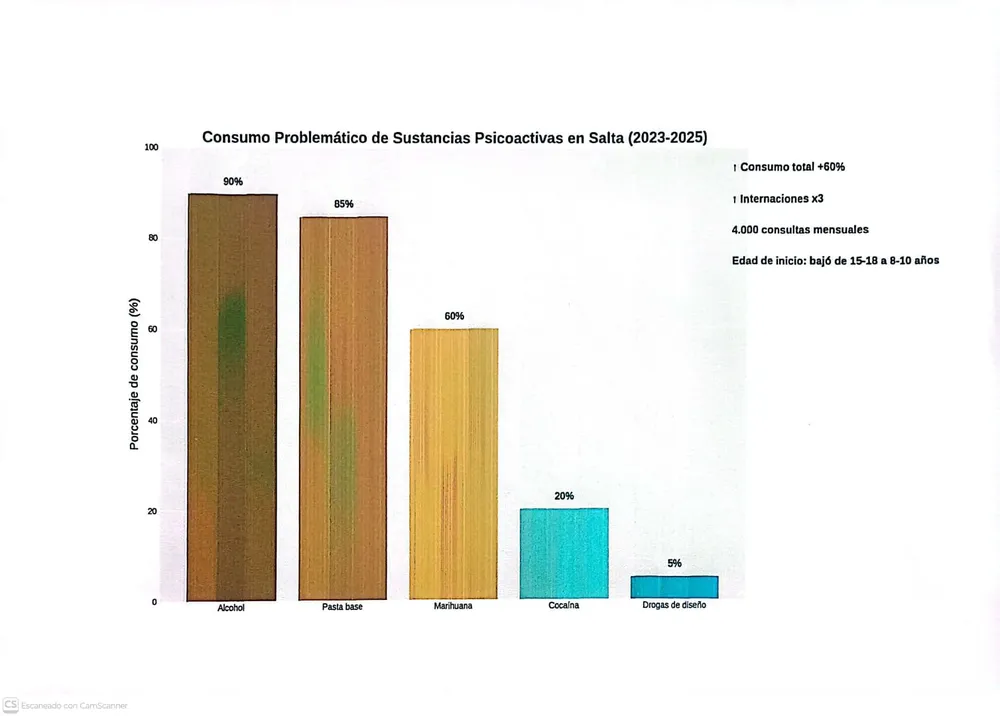 Rodolfo Ceballos  (1)
