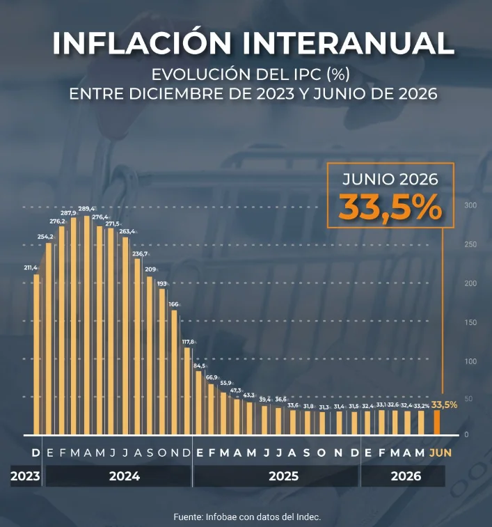 Captura de pantalla 2026-07-15 102836