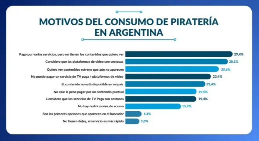 Captura de pantalla 2025-10-03 102608