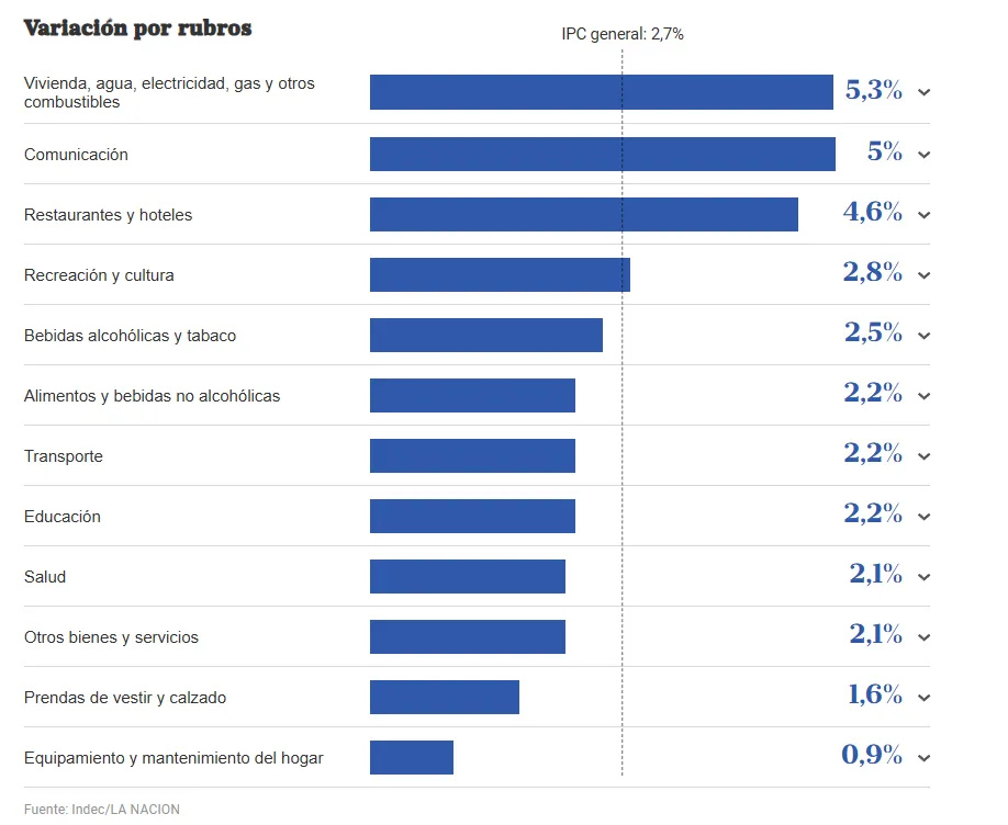 Captura de pantalla 2025-01-14 184336