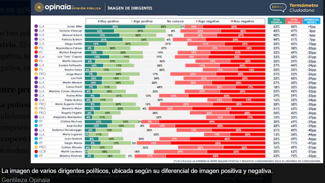 Captura de pantalla 2026-01-30 112315