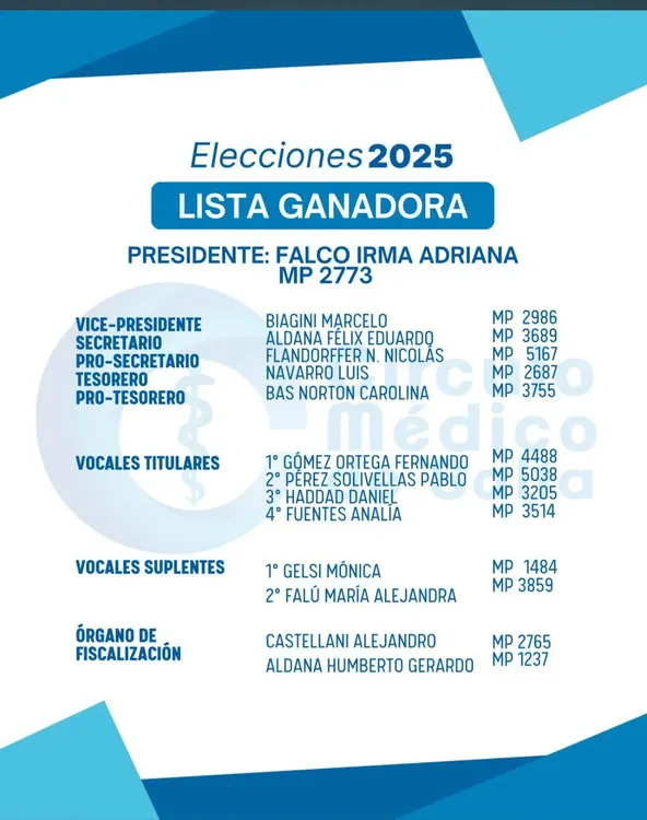 Círculo Médico de Salta (1)