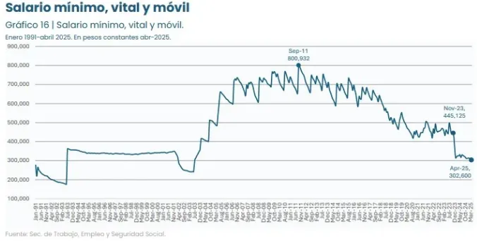 Captura de pantalla 2025-05-28 130357