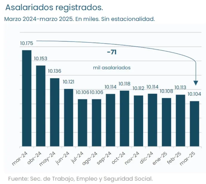 Captura de pantalla 2025-07-10 134154