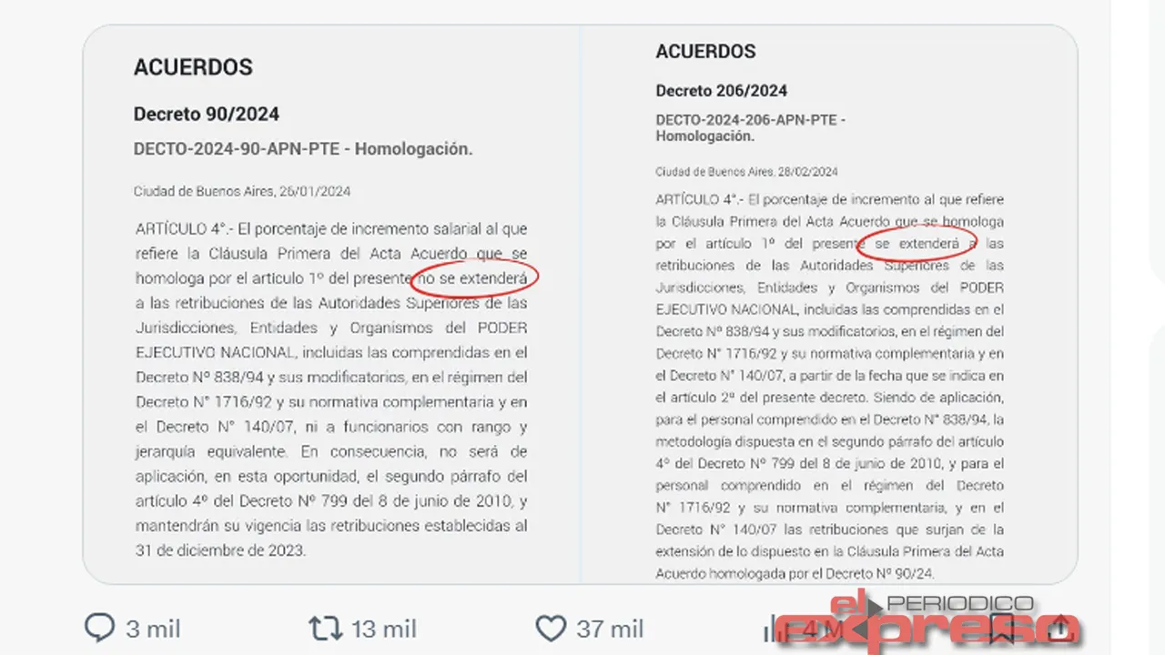 Decretos Cristina