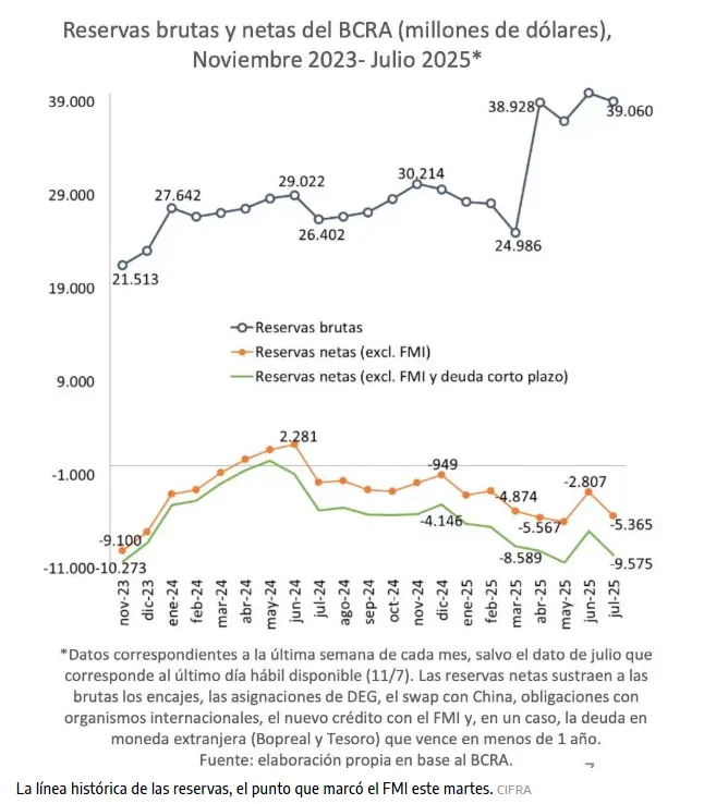 Captura de pantalla 2025-07-23 122501