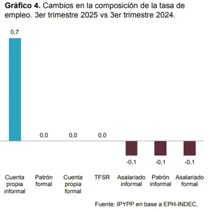 Captura de pantalla 2025-12-22 110414