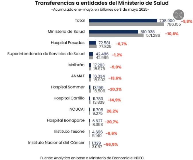 Captura de pantalla 2025-06-10 133717