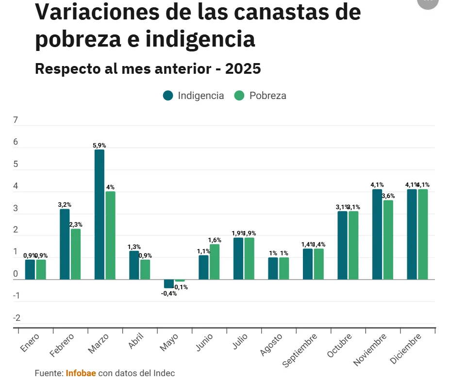 Captura de pantalla 2026-01-14 114748