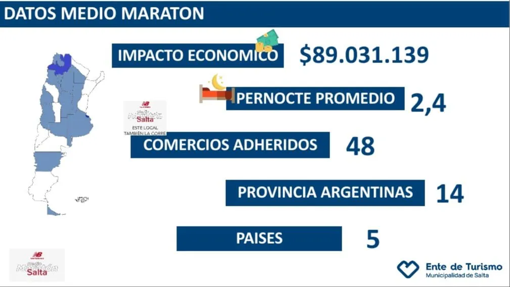 balance-media-maraton-2024