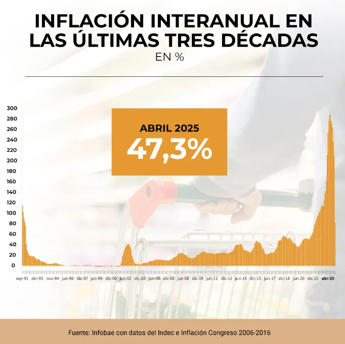 Captura de pantalla 2025-05-16 125238