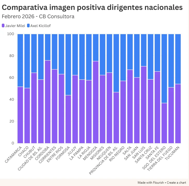 Captura de pantalla 2026-02-06 121704