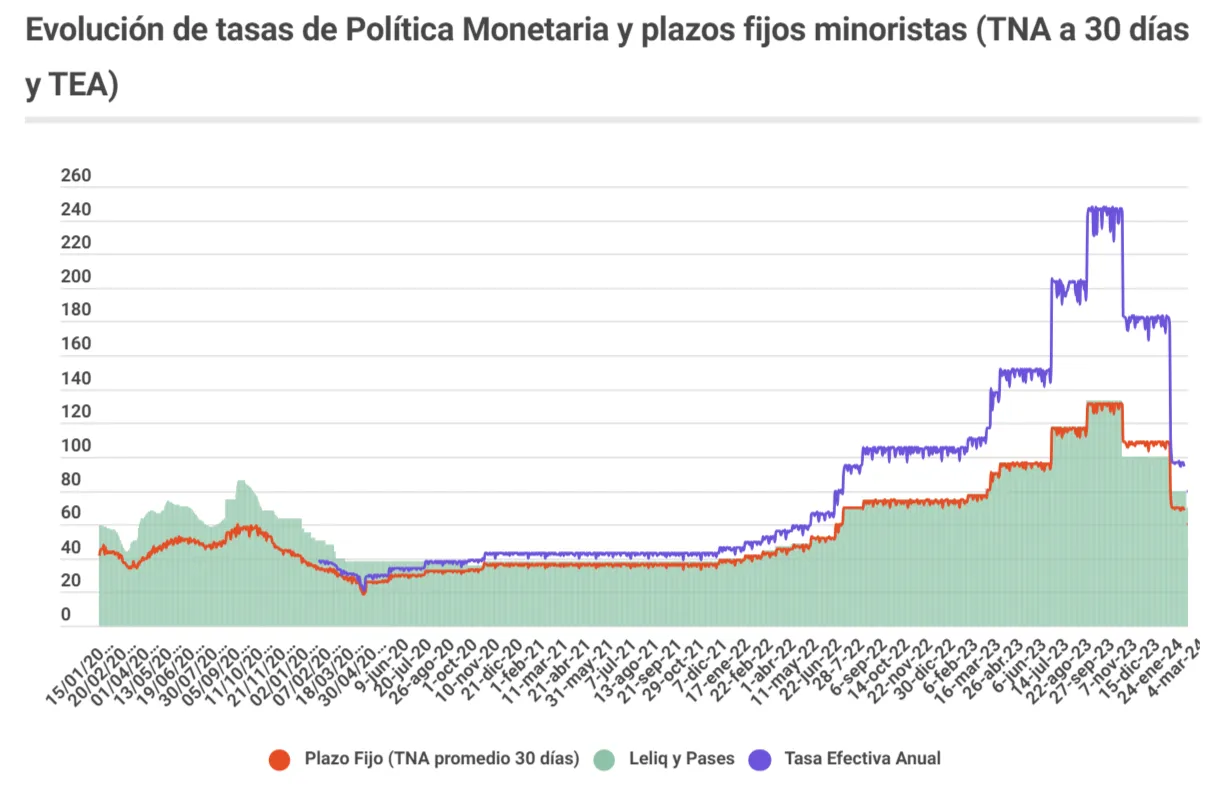 Captura de pantalla 2024-04-12 145803