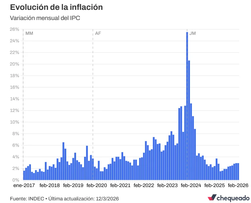Captura de pantalla 2026-03-13 125913