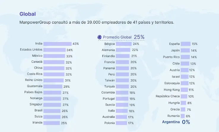 Captura de pantalla 2025-03-11 121610