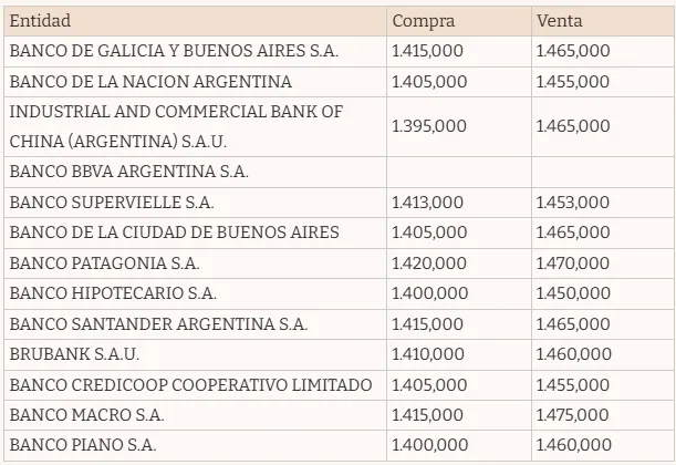 Captura de pantalla 2025-10-09 123529