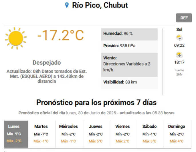 Captura de pantalla 2025-07-01 130739