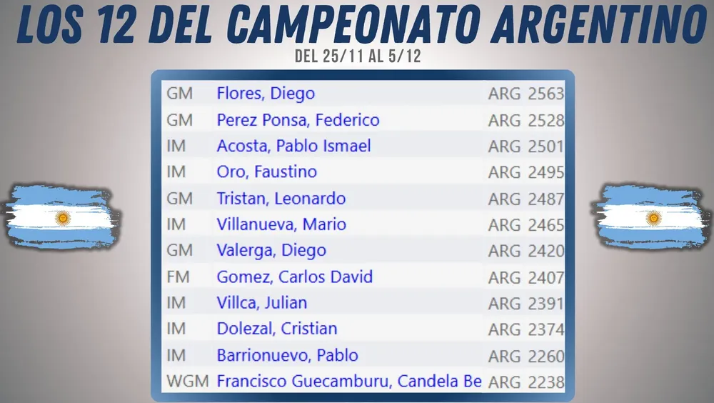 CAMPEONATO ARGENTINO DE AJEDREZ