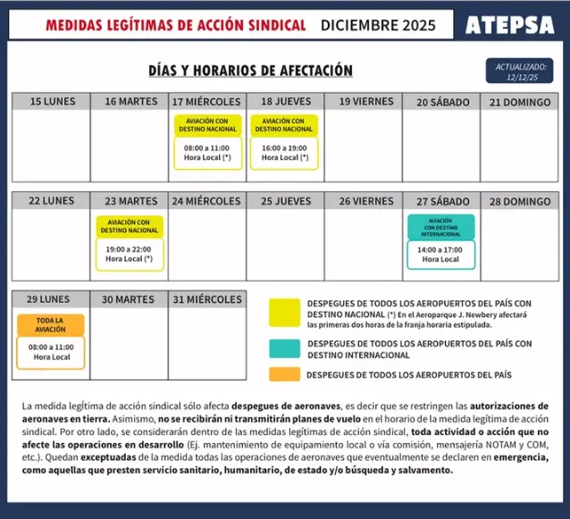 Captura de pantalla 2025-12-17 101022