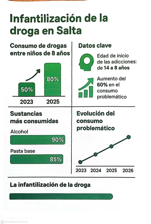Rodolfo Ceballos  (3)
