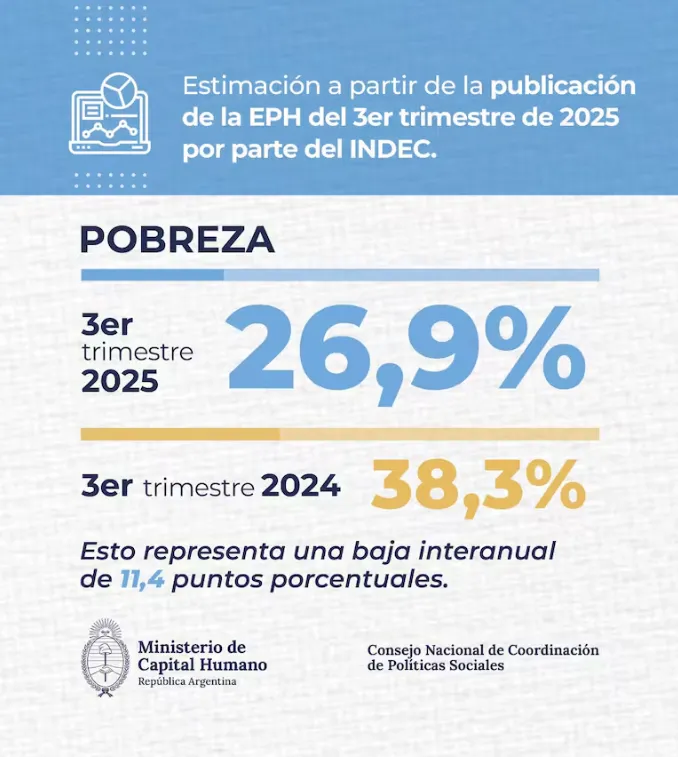 Captura de pantalla 2026-02-06 123627