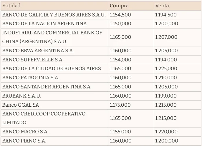 Captura de pantalla 2025-06-09 123632
