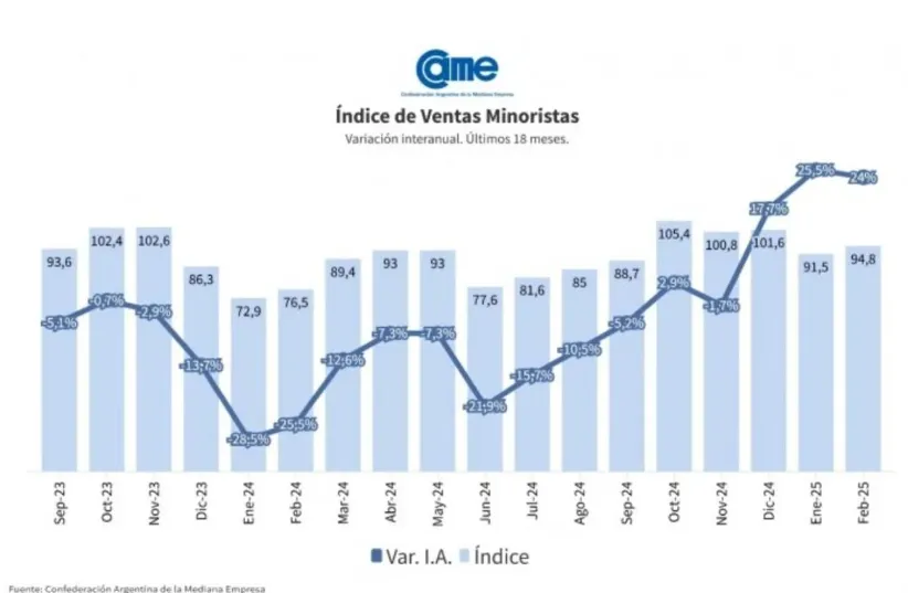 Captura de pantalla 2025-03-10 110030