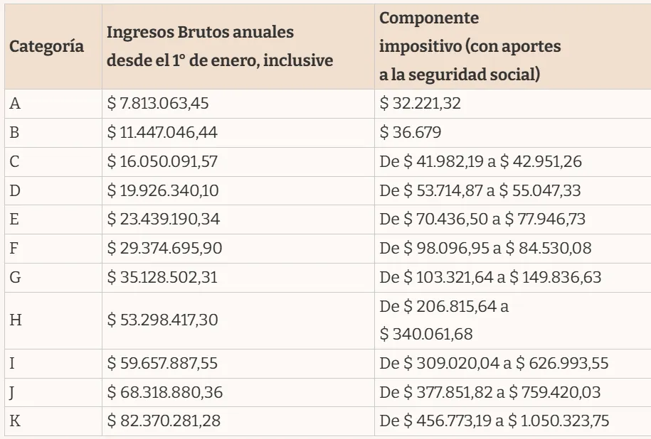 Captura de pantalla 2025-01-23 114854