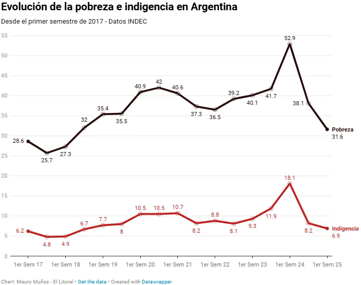 Captura de pantalla 2025-09-26 102610