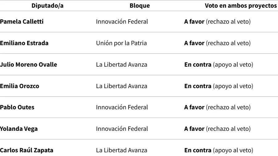 Captura de pantalla 2025-09-18 121249